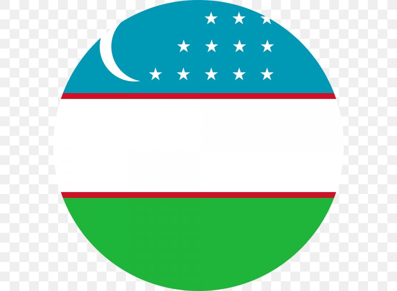 Flag Cartoon, PNG, 600x600px, Uzbekistan, Asia, Flag, Flag Of Laos, Flag Of Uzbekistan Download Free