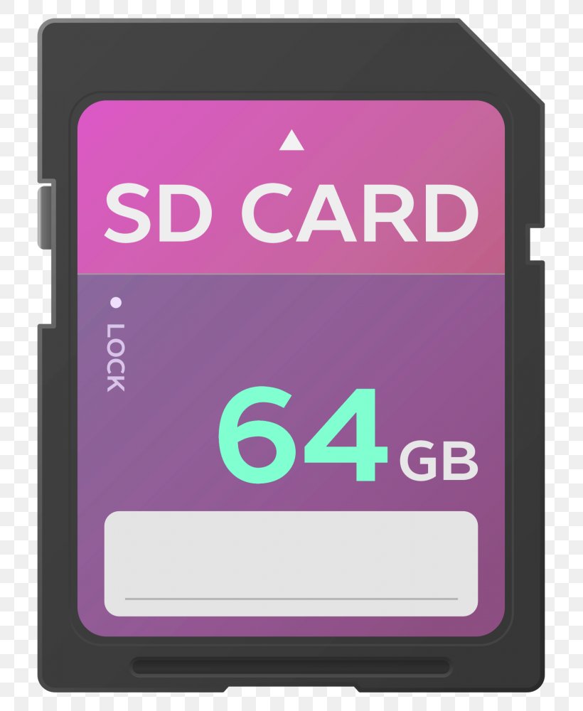 Secure Digital SDXC SanDisk Flash Memory Cards MicroSD, PNG, 765x1000px, Secure Digital, Brand, Card Memory Sandisk Ultra, Computer Data Storage, Digital Cameras Download Free