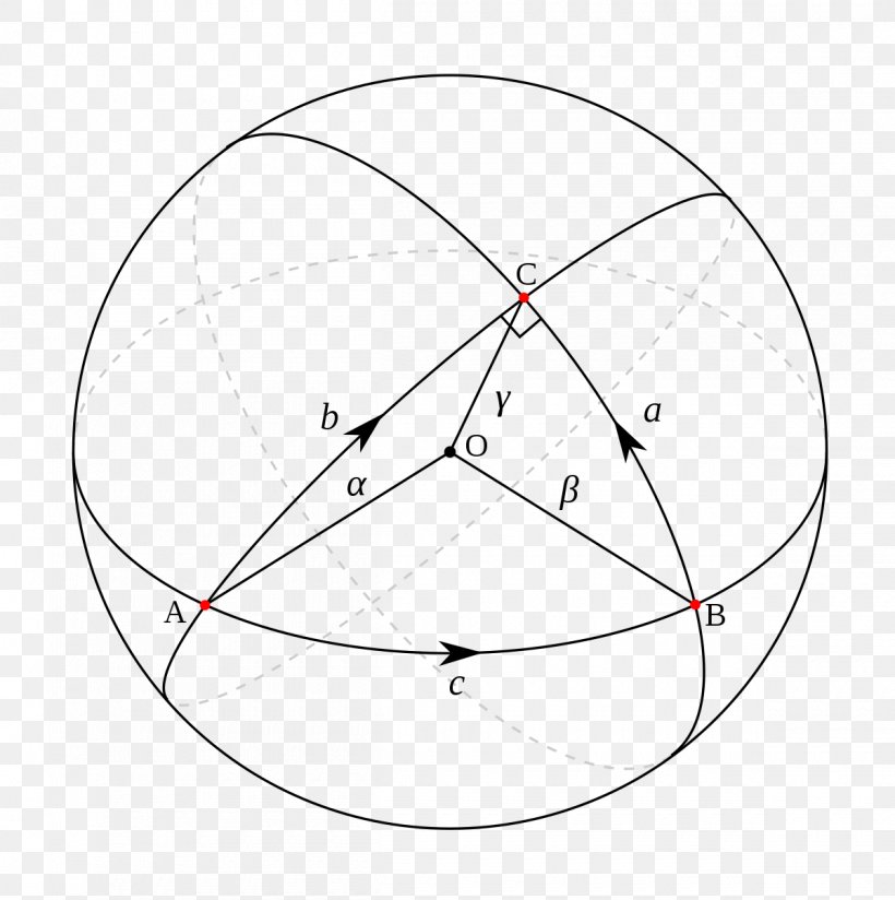 Spherical Trigonometry Geodesic Triangle Sphere Great Circle, PNG, 1200x1207px, Spherical Trigonometry, Area, Diagram, Differential Geometry Of Surfaces, Drawing Download Free