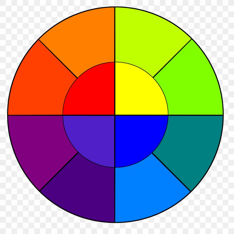 Color Wheel Artist Yellow, PNG, 2000x2000px, Color, Area, Art, Artist, Ball Download Free