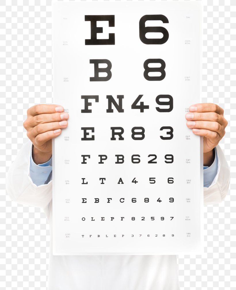 Eye Chart Snellen Chart Eye Examination Visual Perception Human Eye, PNG, 784x1010px, Eye Chart, Calendar, Color Vision, Eye, Eye Examination Download Free