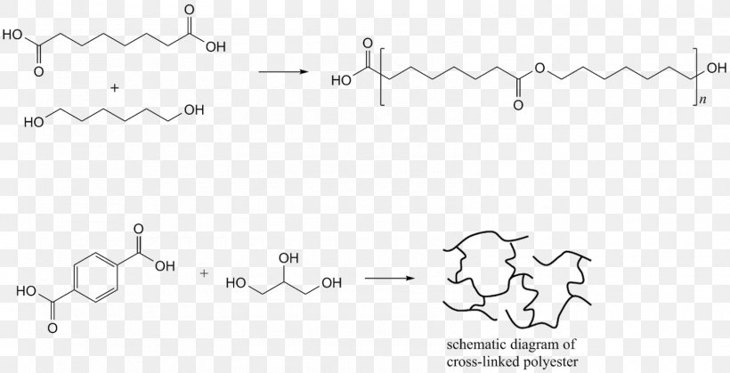 Polyimide Plastic Film Polyamide-imide Isocyanate, PNG, 1600x819px, Polyimide, Amide, Area, Auto Part, Black And White Download Free