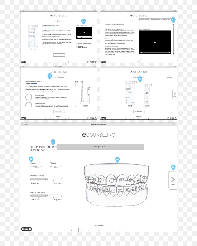 Screenshot Technology Brand, PNG, 666x1021px, Screenshot, Area, Brand, Diagram, Document Download Free