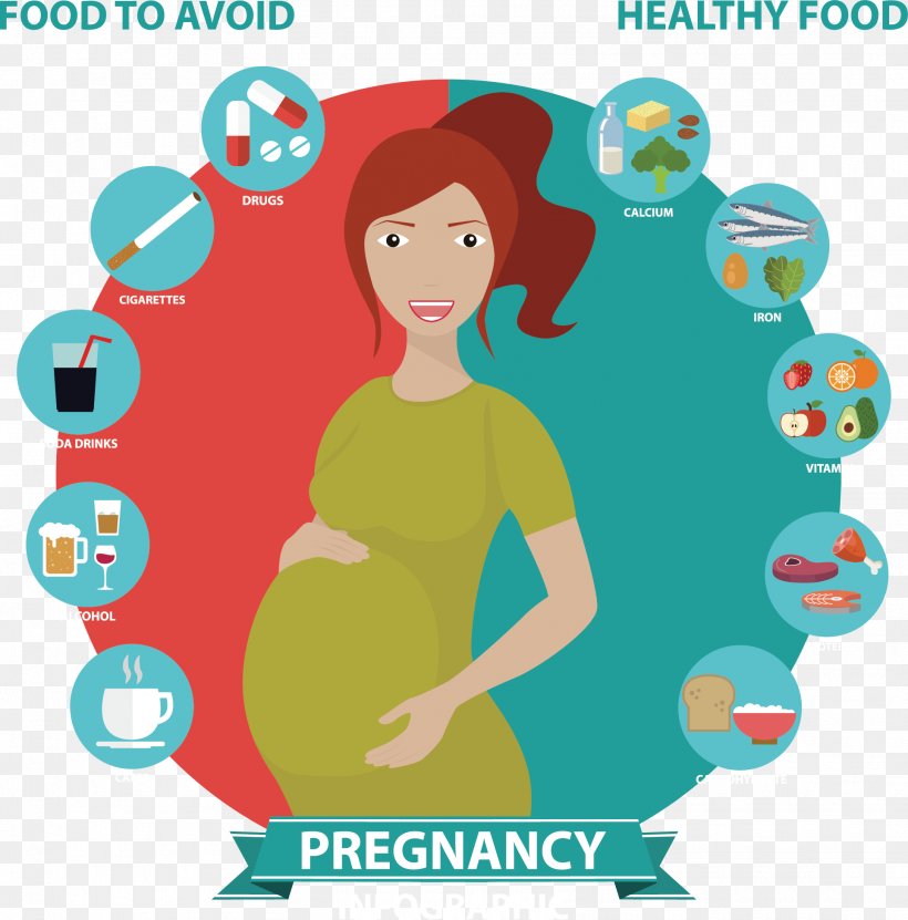 Pregnancy Nutrient Diet Download Infant, PNG, 1929x1955px, Pregnancy, Area, Art, Blue, Cartoon Download Free