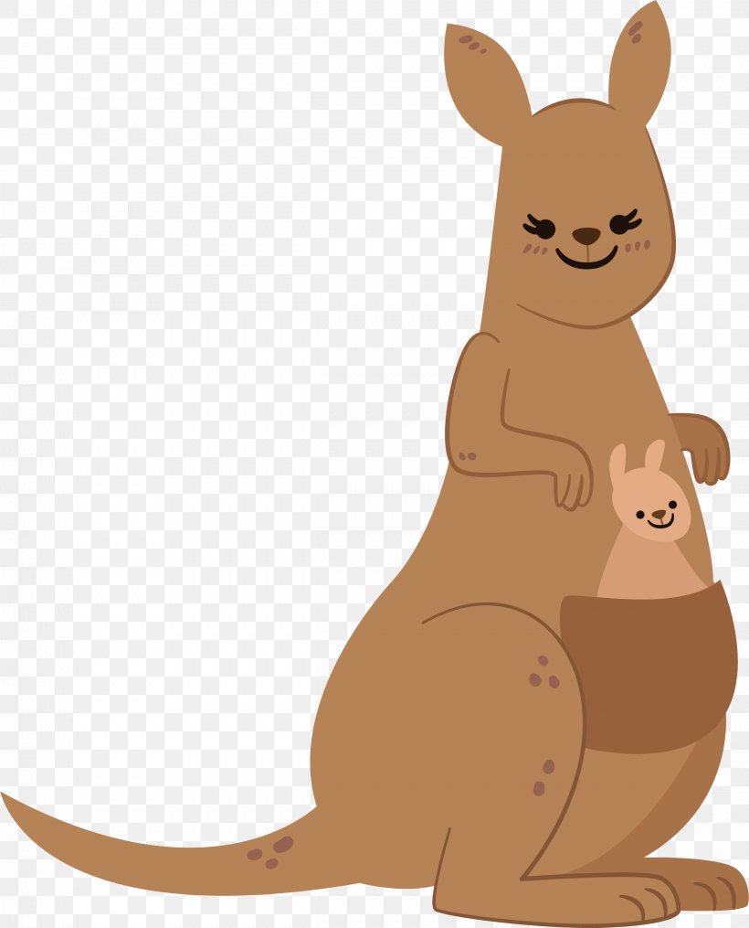 Kangaroo Macropodidae Mother, PNG, 2419x2997px, Kangaroo, Carnivoran, Cartoon, Child, Dog Like Mammal Download Free