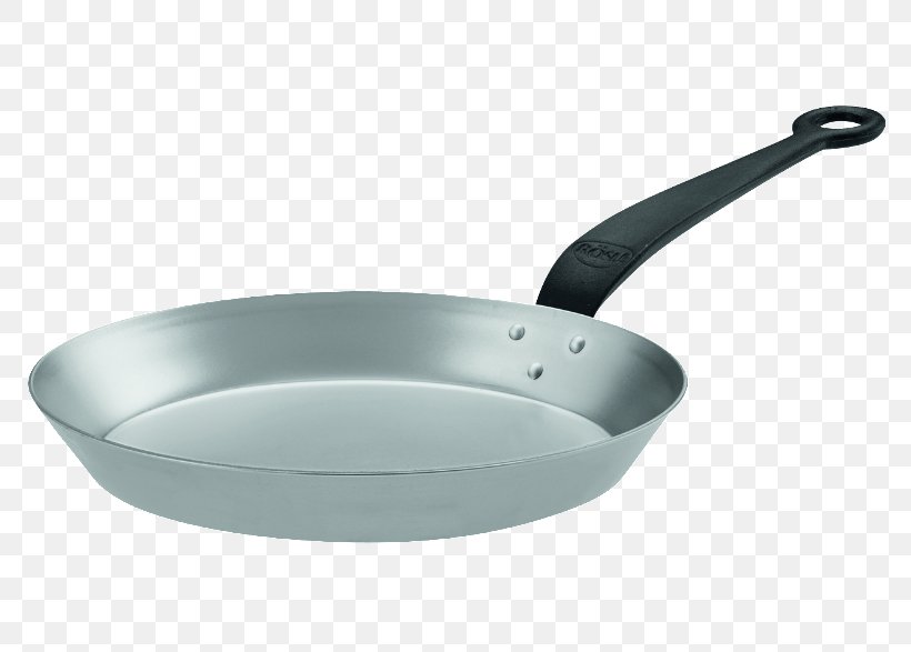 Frying Pan Cookware Cast Iron, PNG, 786x587px, Frying Pan, Cast Iron, Cooking, Cookware, Cookware And Bakeware Download Free