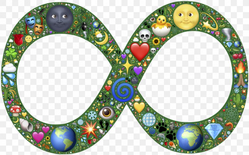 Infinity Symbol, PNG, 905x564px, Emoji, Automotive Wheel System, Consciousness, Infinity, Infinity Symbol Download Free
