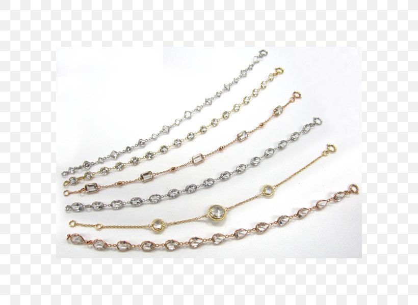 Jewellery Baselworld Necklace Manufacturing Gemstone, PNG, 600x600px, Jewellery, Baselworld, Chain, Craft, Diamond Download Free