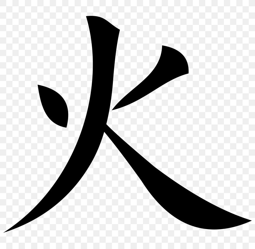 Kanji Hieroglyph Japanese Fūrinkazan Clip Art, PNG, 800x800px, Kanji, Artwork, Black, Black And White, Chinese Characters Download Free
