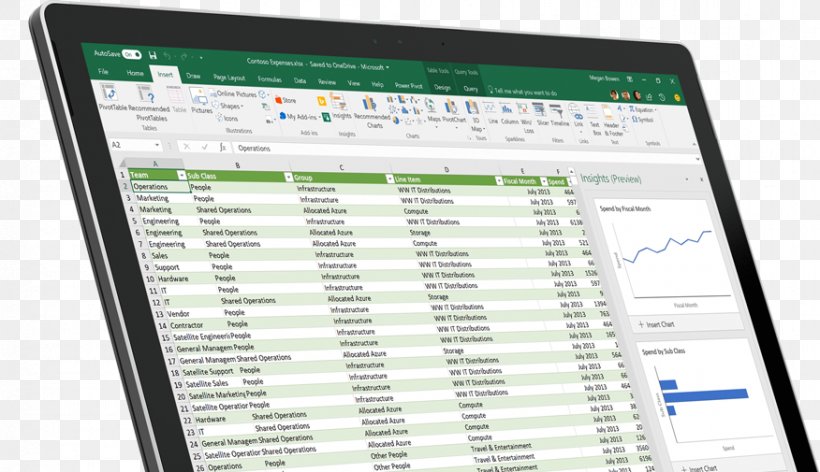 Microsoft Excel Spreadsheet Data Computer Software Information, PNG, 876x505px, Microsoft Excel, Communication, Computer, Computer Program, Computer Software Download Free