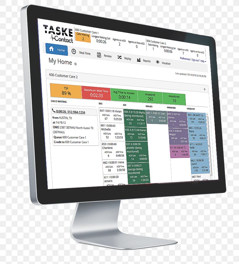 TASKE Technology, Inc. Computer Software Computer Monitors Software License Call Centre, PNG, 767x908px, Taske Technology Inc, Business, Business Telephone System, Call Centre, Call Management Download Free