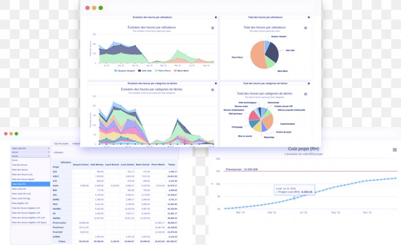 LabOxy Computer Software Computer Program Innovation Project Management, PNG, 900x550px, Computer Software, Area, Brand, Computer, Computer Program Download Free