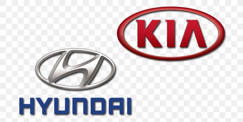 Kia Motors Hyundai Motor Company Car Hyundai Santa Fe, PNG, 735x413px, Kia Motors, Area, Automotive Design, Brand, Car Download Free