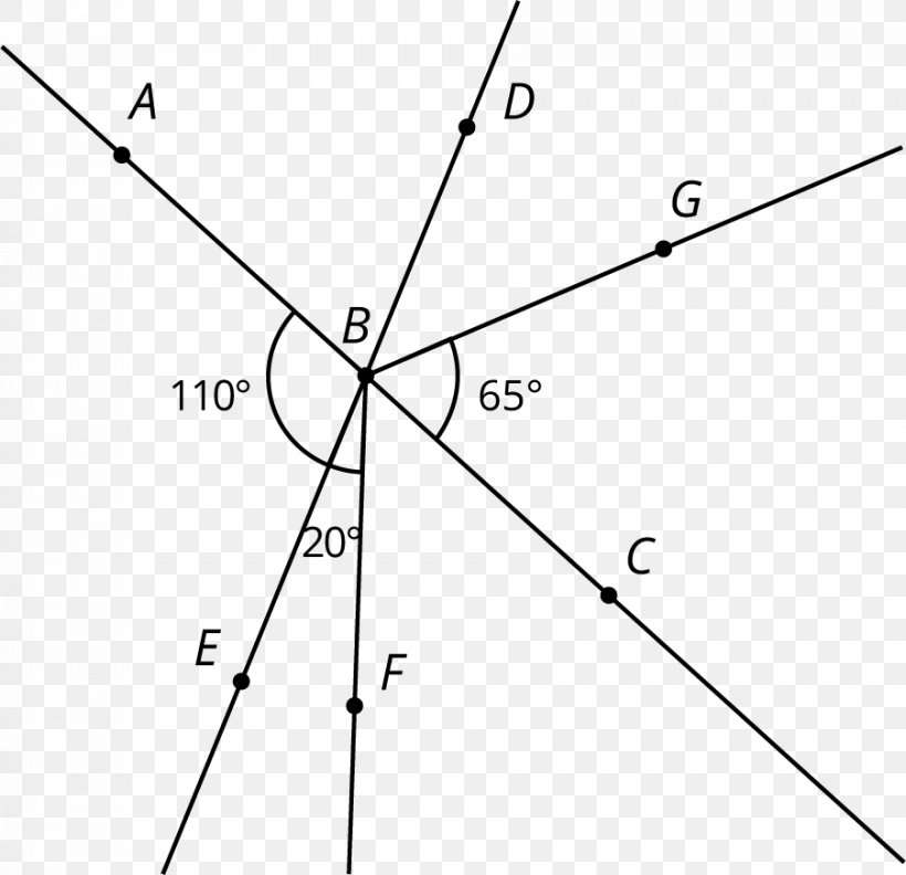 Triangle Point Diagram Line, PNG, 902x872px, Point, Area, Black And White, Diagram, Drawing Download Free