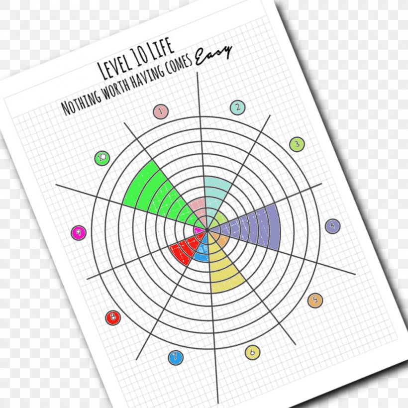 Graph Paper Graph Of A Function Polar Coordinate System Chart, PNG, 1000x1000px, Graph Paper, Area, Chart, Diagram, Drawing Download Free