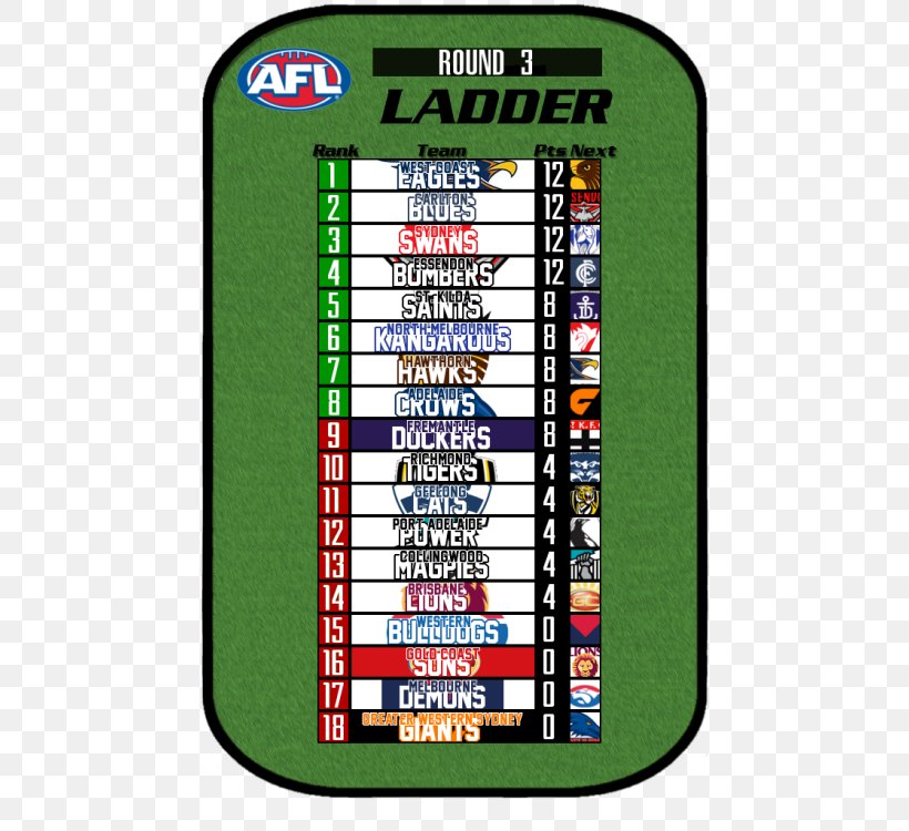 Game Victorian Football League Technology, PNG, 476x750px, Game, Games, Google Play, Material, Play Download Free