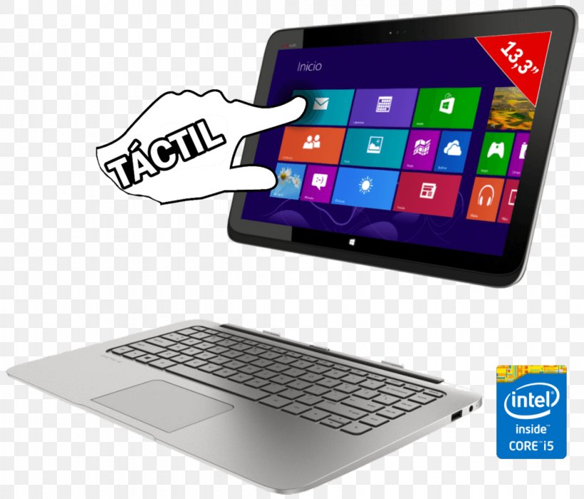 Netbook Laptop Hewlett-Packard Dell HP Pavilion, PNG, 1054x900px, Netbook, Acer, Acer Aspire, Computer, Computer Accessory Download Free
