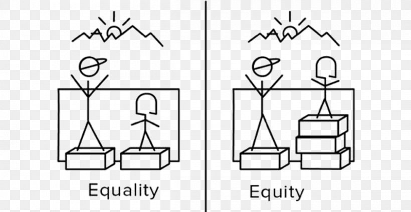 Paper Social Equality Idea Equity Feminism, PNG, 1200x621px, Paper, Area, Art, Black And White, Brand Download Free