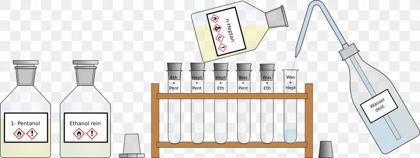 Drawing Clip Art, PNG, 2400x906px, Drawing, Chemistry, Drinkware, Furniture, Industrial Design Download Free