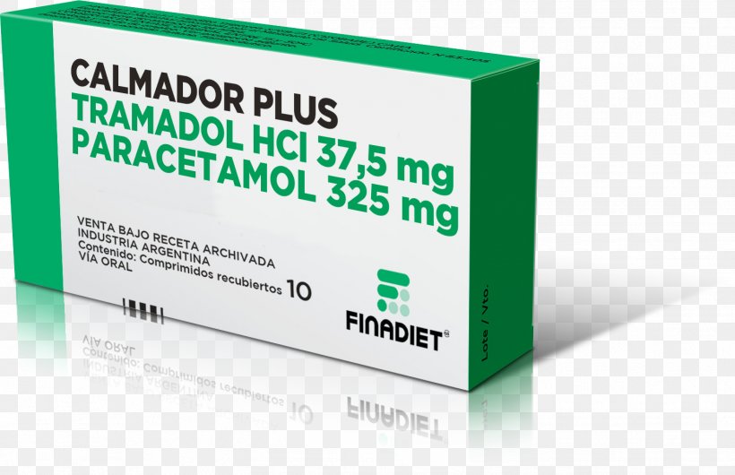Ketorolac Tramadol Pharmaceutical Drug Tamsulosin, PNG, 1527x988px, Ketorolac, Active Ingredient, Analgesic, Brand, Dosage Form Download Free