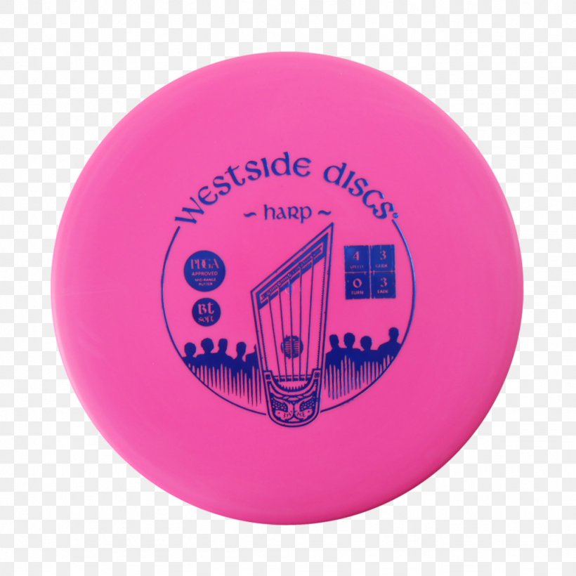 Professional Disc Golf Association Putter Discraft, PNG, 1024x1024px, Disc Golf, Business, Discraft, Dynamic Discs, Golf Download Free