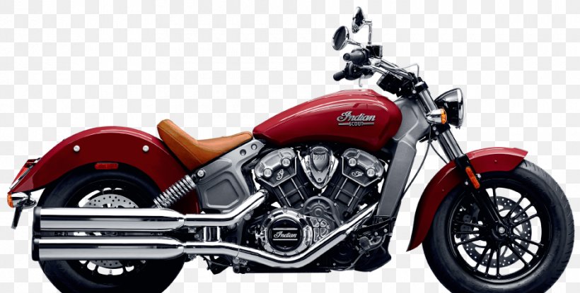 Indian Motorcycle Lincoln Indian Scout Indian Motorcycle Of Fredericksburg, PNG, 940x476px, Indian Motorcycle Lincoln, Antilock Braking System, Automotive Design, Automotive Exhaust, Chopper Download Free