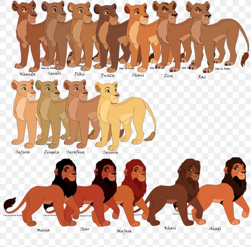 Lion Mufasa Simba Zira Scar, PNG, 1024x1007px, Lion, Ahadi, Animal Figure, Big Cats, Carnivoran Download Free