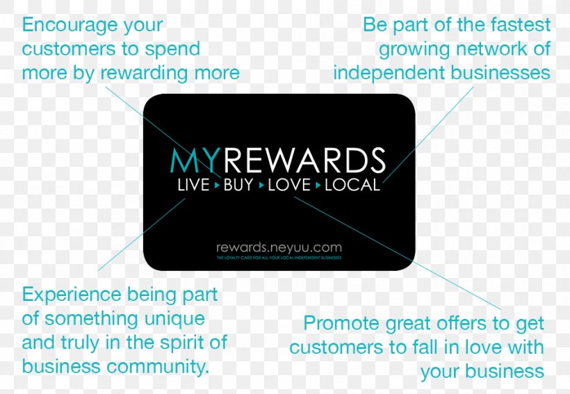 Loyalty Program Loyalty Business Model Customer, PNG, 948x656px, Loyalty Program, Bakery, Brand, Business, Business Cards Download Free