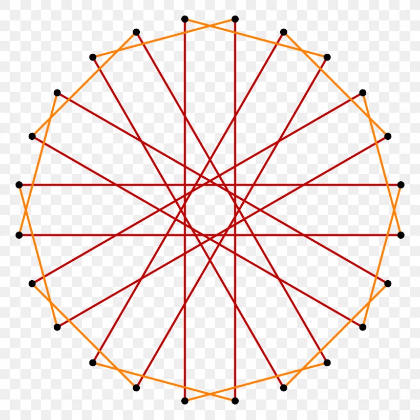 Angle Symmetry Pentadecagon Polygon Icositetragon, PNG, 1024x1024px, Symmetry, Area, Bicycle Part, Bicycle Wheel, Convex Set Download Free