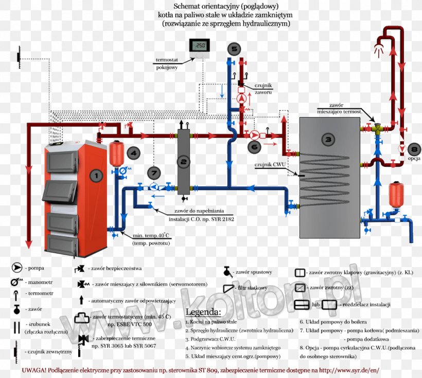 Instalacja Schematic Computer Software Boiler Flowchart, PNG, 1100x988px, Instalacja, Berogailu, Boiler, Central Heating, Computer Software Download Free
