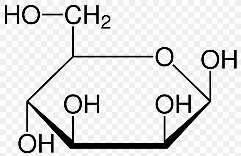 Sucrose Sugar Chemical Substance Fructose Disaccharide, PNG, 1024x663px, Sucrose, Area, Black, Black And White, Brand Download Free