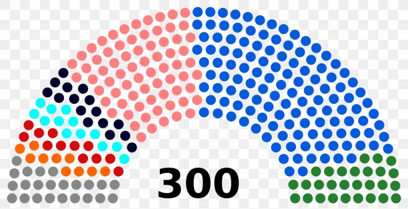 United States House Of Representatives United States Capitol United States Congress Election Federal Government Of The United States, PNG, 1024x526px, United States Capitol, Area, Brand, Congressional District, Election Download Free