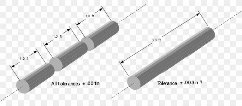 Car Line Passivity Angle, PNG, 1224x540px, Car, Auto Part, Circuit Component, Electronic Circuit, Electronic Component Download Free