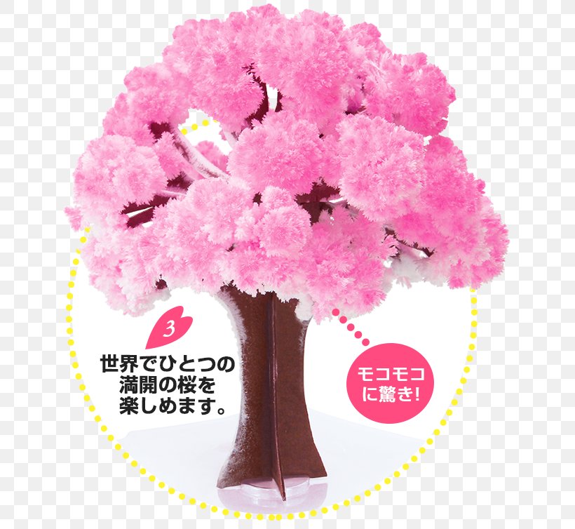 Cherry Blossom Japan Tree, PNG, 641x754px, Cherry Blossom, Artificial Flower, Azalea, Blossom, Cut Flowers Download Free