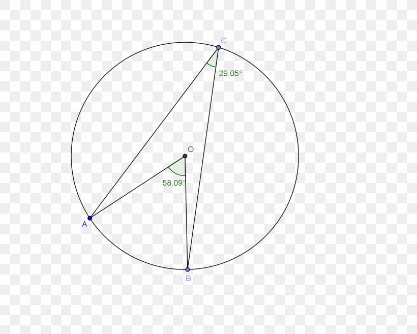 Triangle Circumference Centre Circle, PNG, 1502x1204px, Triangle, Area, Centre, Circle Graph, Circumference Download Free