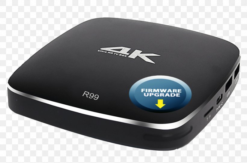 Firmware Android TV Kodi Best Yasuo, PNG, 878x581px, 4k Resolution, Firmware, Amlogic, Android, Android Lollipop Download Free