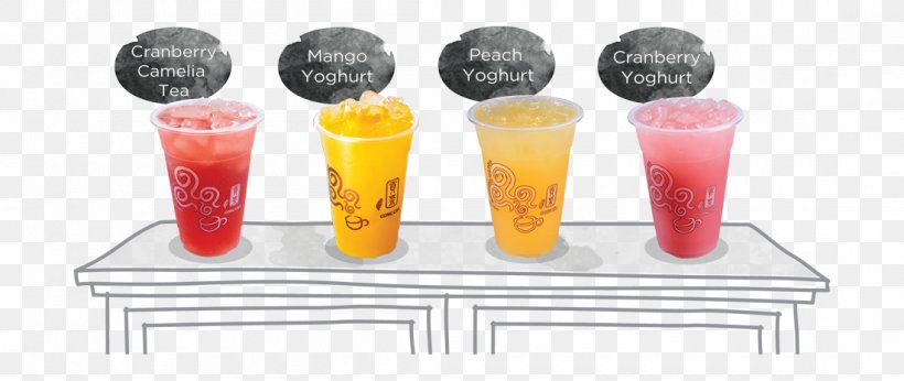 Juice Iced Tea Non-alcoholic Drink Breakfast, PNG, 1100x465px, Juice, Breakfast, Bubble Tea, Coffee, Drink Download Free