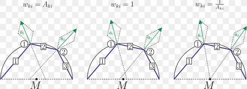 Line Point Angle Technology, PNG, 1345x486px, Point, Line Art, Machine, Symmetry, Technology Download Free