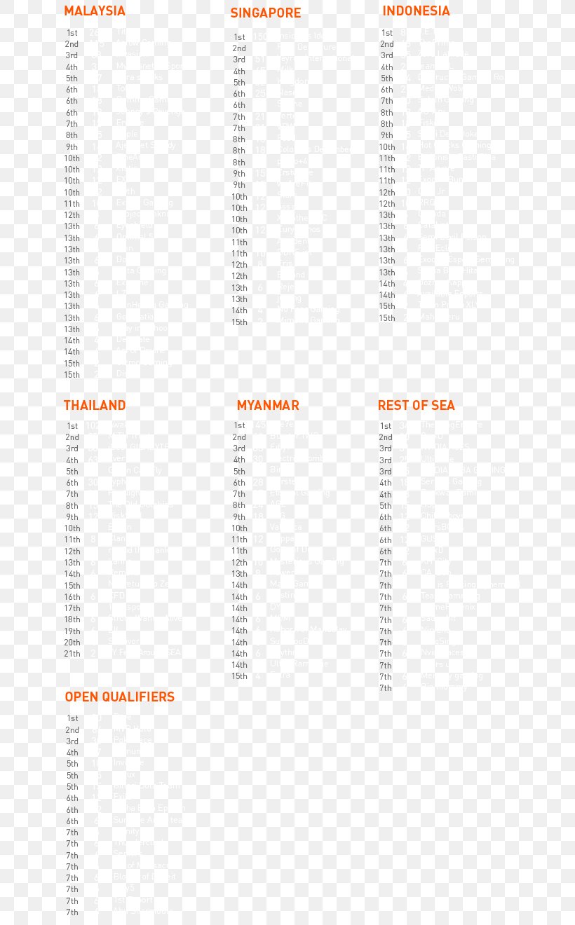 Line Font, PNG, 700x1320px,  Download Free