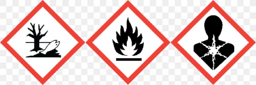 GHS Hazard Pictograms Globally Harmonized System Of Classification And Labelling Of Chemicals Hazard Communication Standard Hazard Symbol, PNG, 938x312px, Ghs Hazard Pictograms, Area, Black And White, Brand, Chemical Substance Download Free