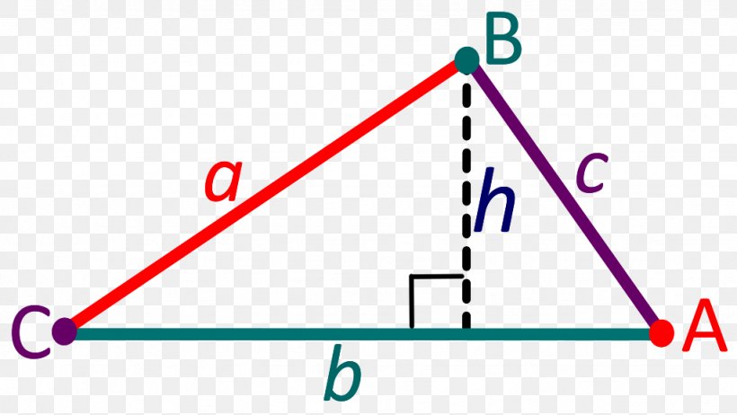 Triangle Point Area Geometry, PNG, 1024x578px, Triangle, Area, Blue, Diagram, Equilateral Triangle Download Free
