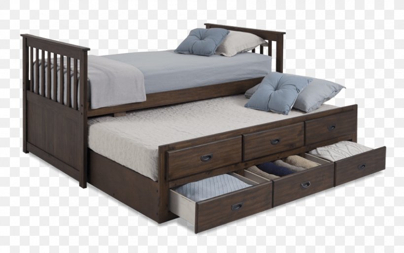 Trundle Bed Bed Frame Box-spring Mattress, PNG, 850x534px, Trundle Bed, Bed, Bed Frame, Bed Size, Bedding Download Free