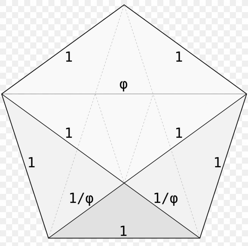 Pentagon Triangle Thumbnail Symmetry, PNG, 858x850px, Pentagon, Apsis, Area, Black And White, Parameter Download Free