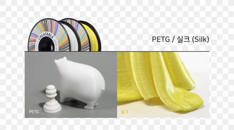 Brand Plastic Product Design, PNG, 861x481px, Brand, Material, Plastic, Yellow Download Free