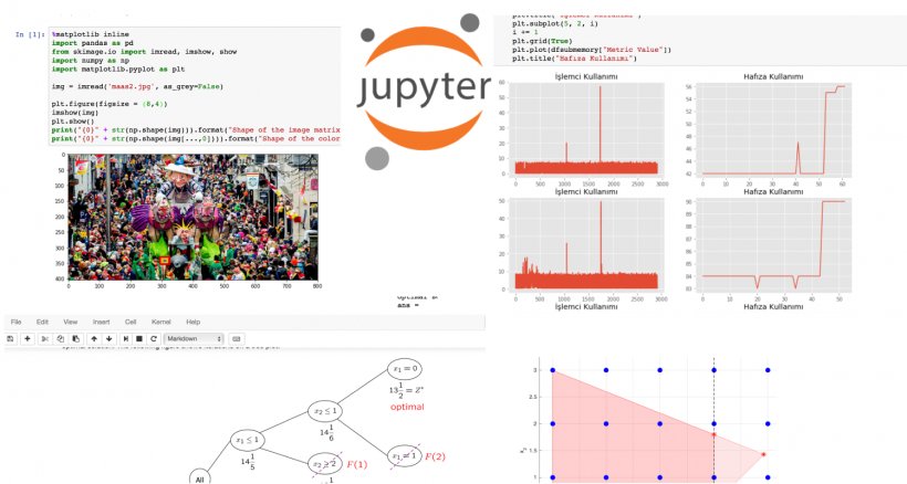 Jupyter Data Diagram Computer Software, PNG, 1500x802px, Jupyter, Area, Brand, Computer Software, Data Download Free