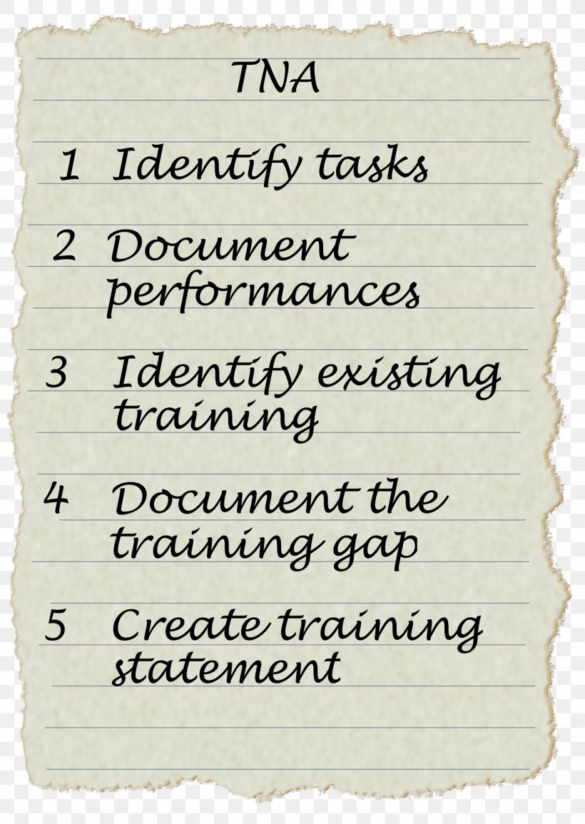 Training Needs Analysis Document Handwriting, PNG, 1363x1920px, Training Needs Analysis, Document, Expert, Handwriting, Material Download Free