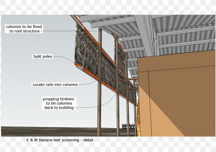 Architecture Facade Simmonds Mills Industry, PNG, 1587x1122px, Architecture, Brand, Ecosia, Ecovillage, Elevation Download Free