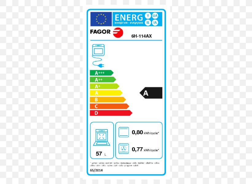 European Union Energy Label Cooking Ranges Oven Efficient Energy Use, PNG, 423x600px, European Union Energy Label, Area, Brand, Cooker, Cooking Ranges Download Free