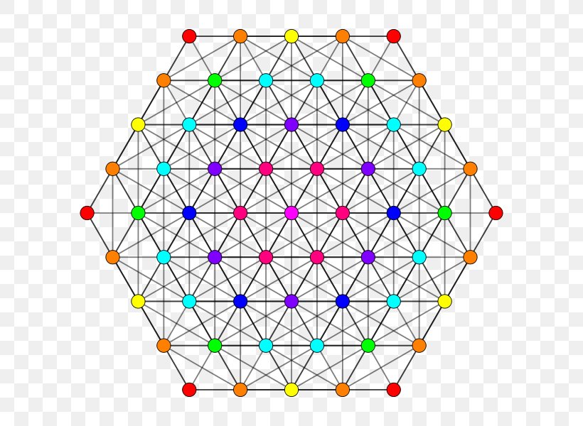 4 21 Polytope Geometry Point E8, PNG, 600x600px, 4 21 Polytope, Area, Eightdimensional Space, Geometry, Group Download Free