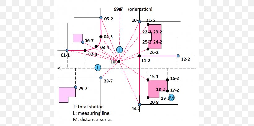 Line Technology Angle Diagram, PNG, 680x408px, Technology, Area, Diagram Download Free